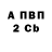 Amphetamine Розовый MixFix585